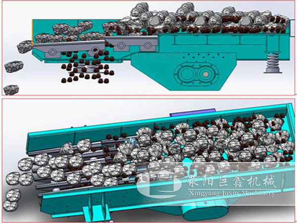 振動(dòng)給料機(jī)預(yù)篩分效果